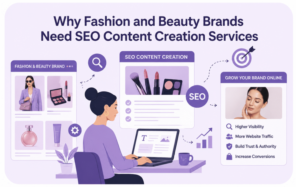 SEO Content Creation Services
