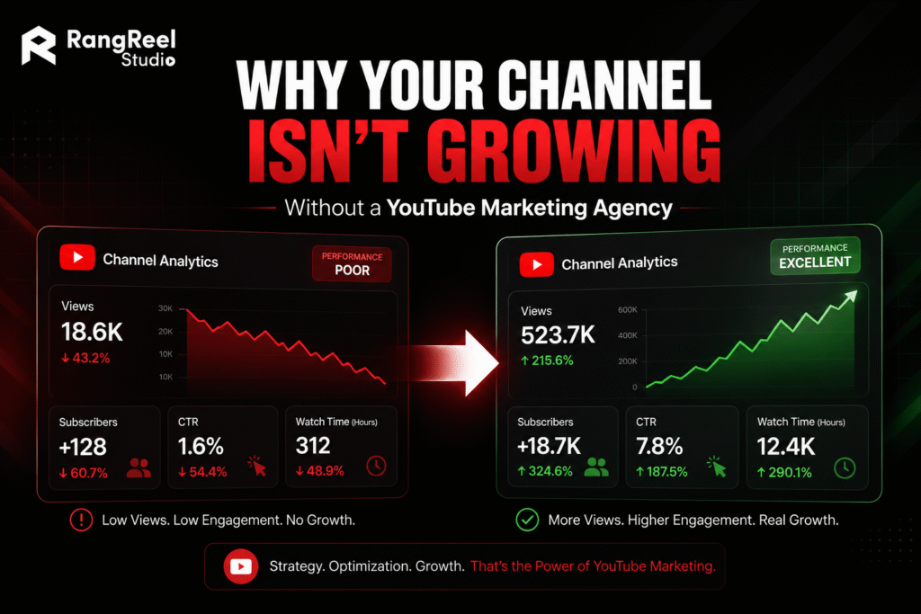 Youtube Marketing Agency